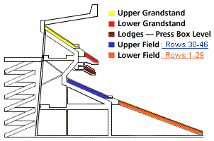 Seating Chart Aloha Stadium Hawaii